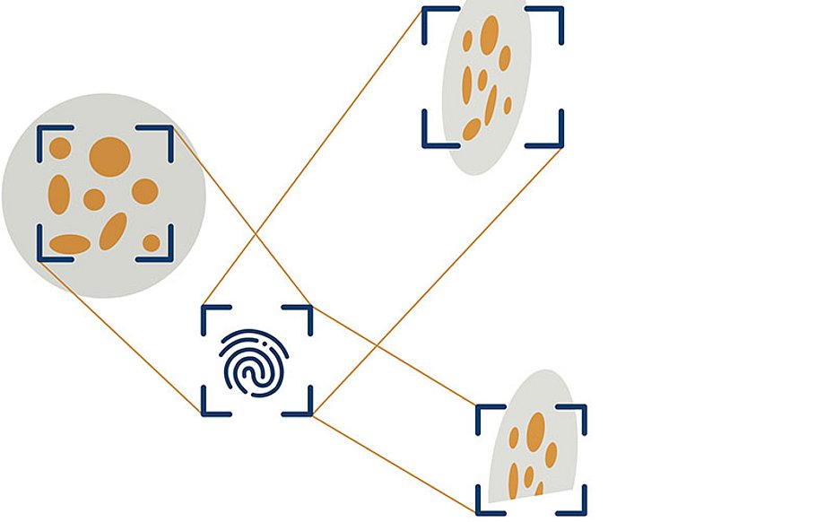 Bauteil-Kennzeichnung Stahlherstellung Massivumformung