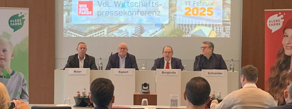 Markt Lacke Farben Druckfarben 2025