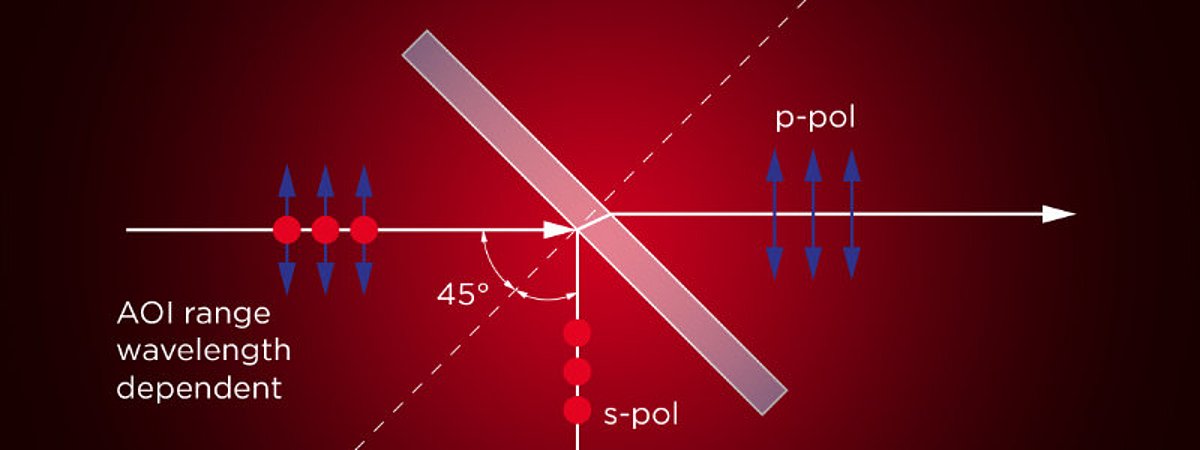 Laser Components Dünnschichtpolarisatoren Beschichtung