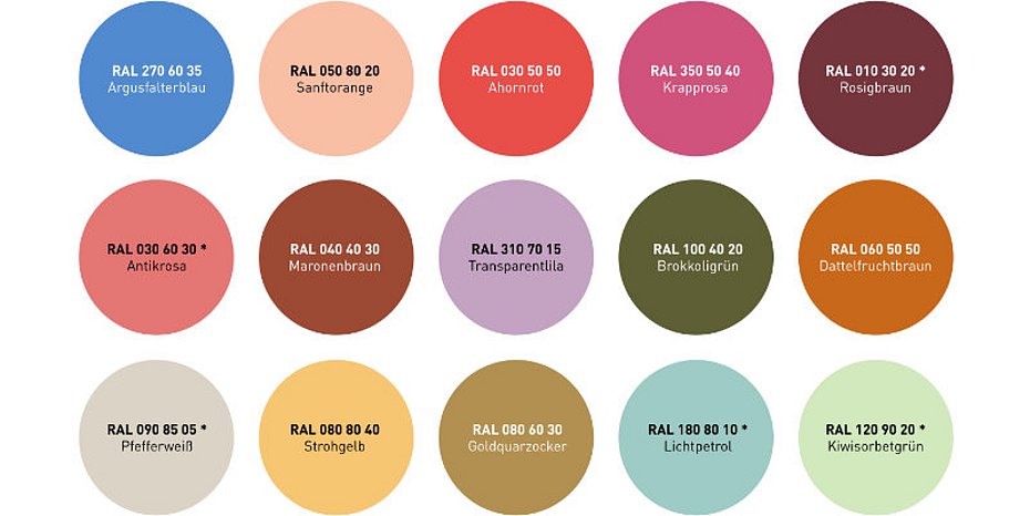 RAL Colour Feeling 2028+ Farbtrendbericht