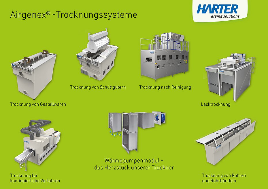 Harter Trocknung Oberflächentechnik