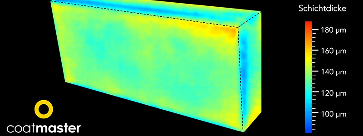 Coatmaster Schichtdickenmessung Batteriezellen 3D