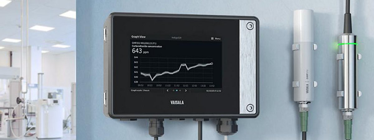 CiK Messwertgeber-Serie Indigo500