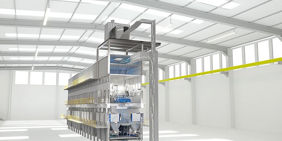 CO2-effiziente Lackieranlage Fahrzeuglackierung