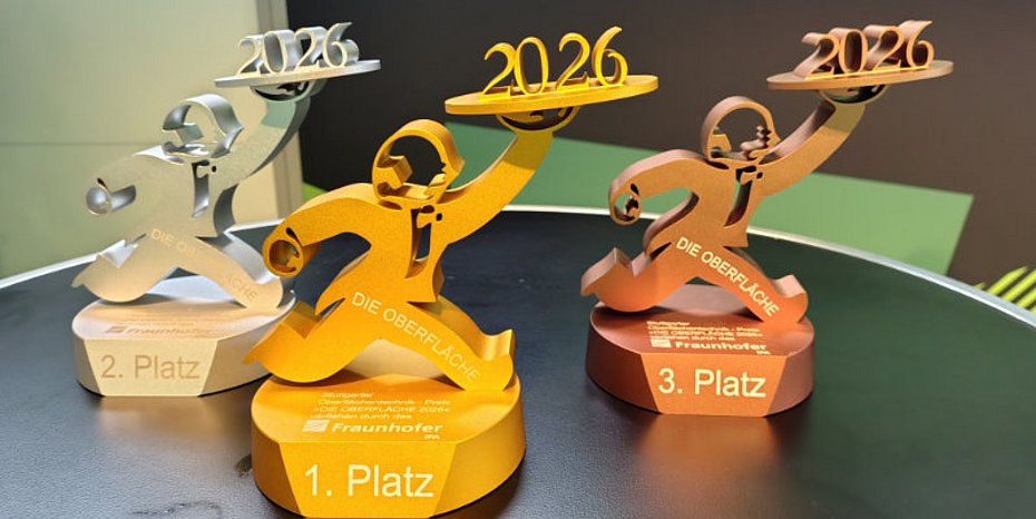 Stuttgarter Oberflächentechnik-Preis »Die Oberfläche« Preisträger Gewinner
