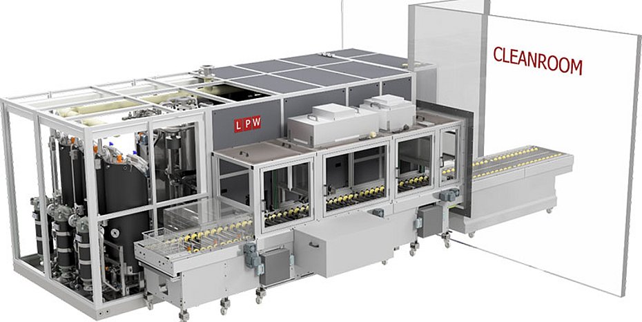 Industrielle Teilereinigung Trends und Aussichten 2025 Gerhard Kolblenzer