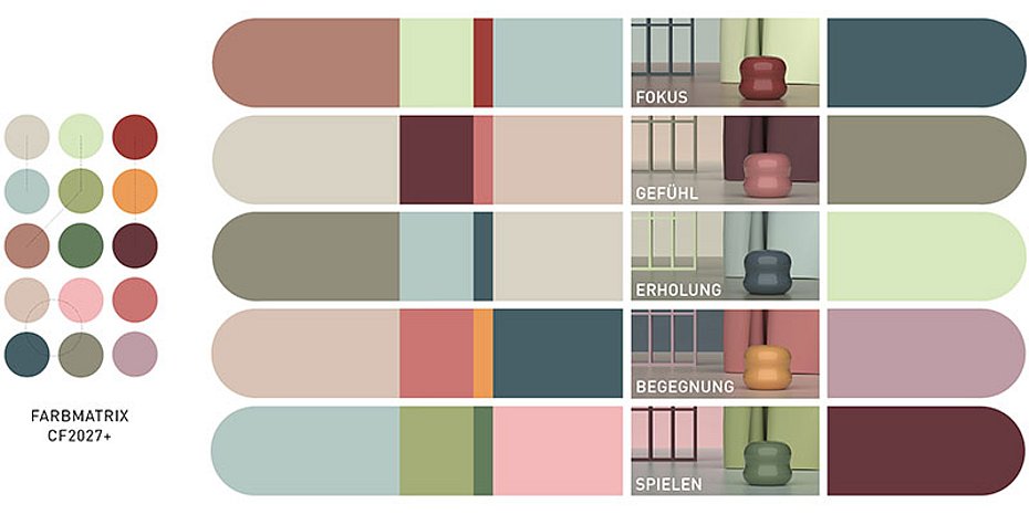 RAL Colour Feeling 2027+ Farbtrendbericht