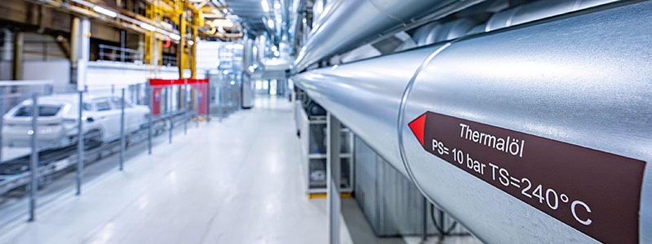 Wärmeerzeugung Lackiererei Thermalöl-System