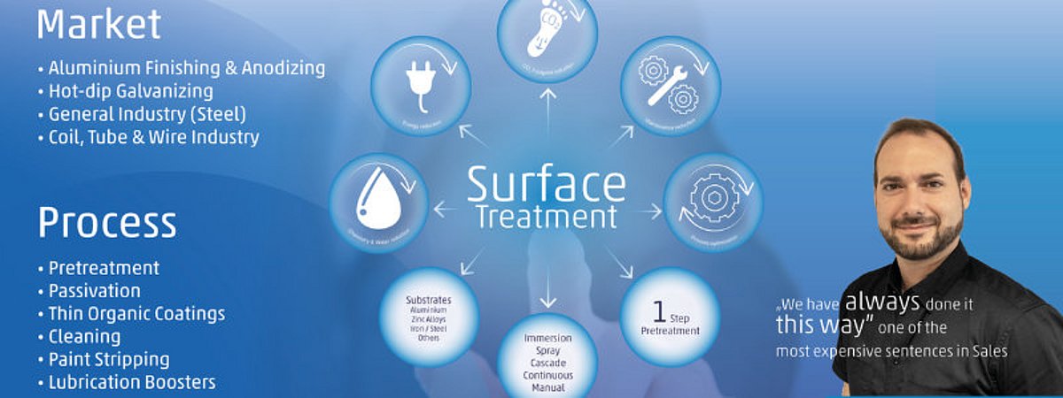 AD Chemicals Niederlassung Deutschland