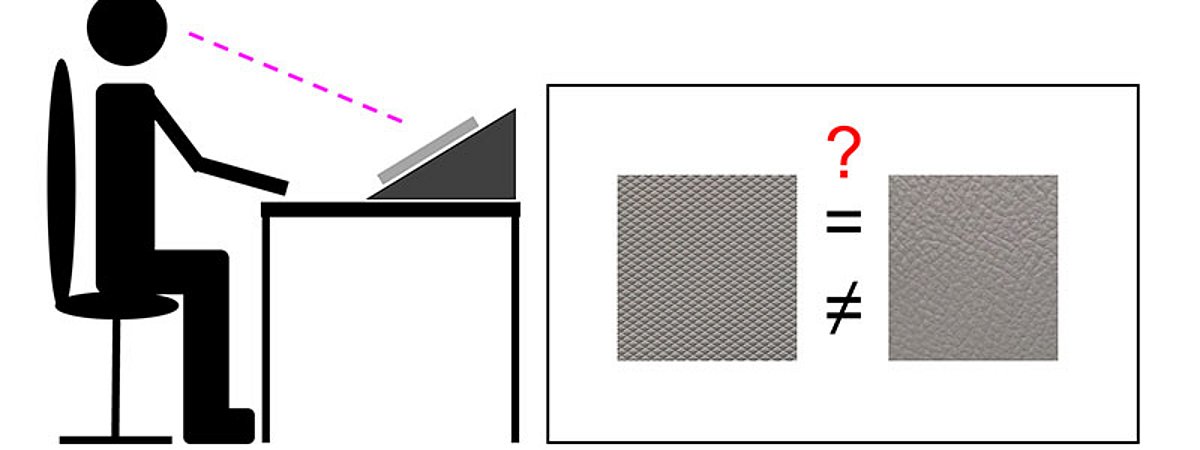 SKZ Forschungsprojekt Oberflächen Farbabweichungen