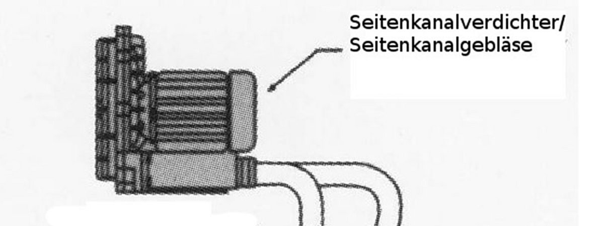 SKV Technik Seitenkanalverdichter e07TS Trocknung