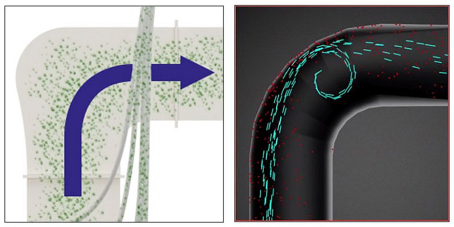 Pulverbeschichtungsanlagen Energieverbrauch senken