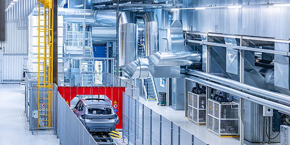 Wärmeerzeugung Lackiererei Thermalöl-System