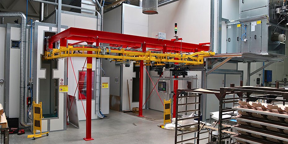 Automatisierte Lackiertechnik Fachkräftemangel Lackieranlage