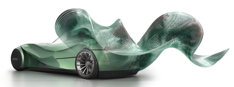 Automobilfarben Trend-Analyse 2025