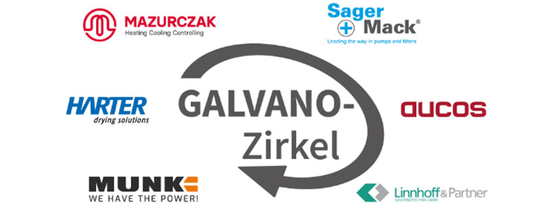 5. Galvano-Zirkel 2023