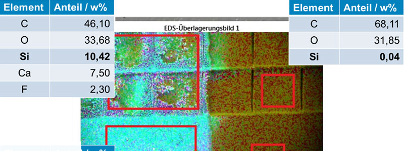 Kunststoffoberflächen Laserablation reinigen SKZ